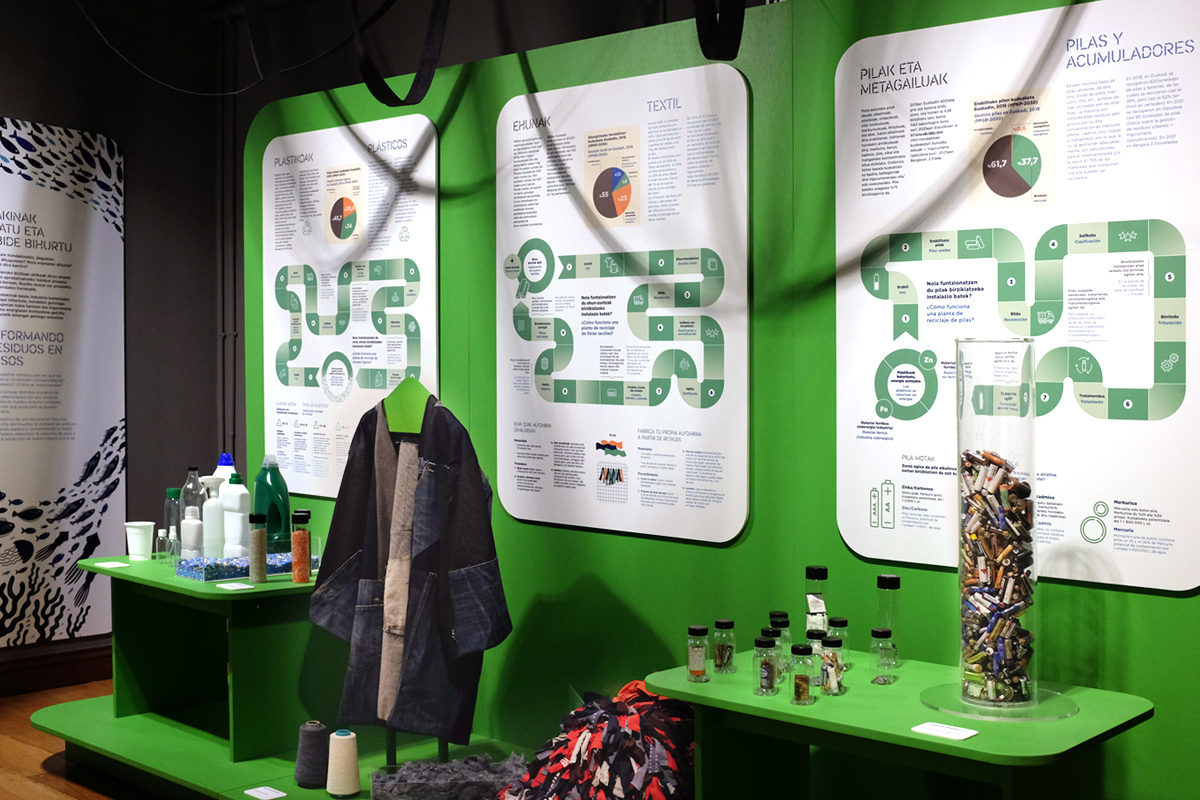 christine-eberhardt-exposition-circular-economy-graphic-design-infographics-room2